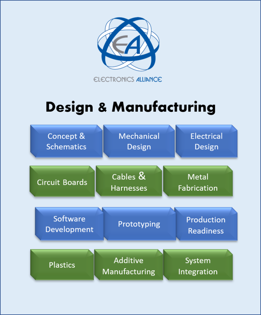 Electronics Alliance design manufacturing Gary Tanel